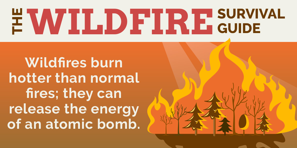 Wildfire Survival Guide 2 Wildfire Survival Guide 2